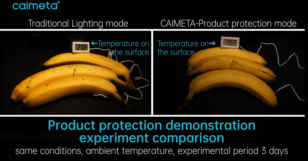 food protection from AI Lighting
